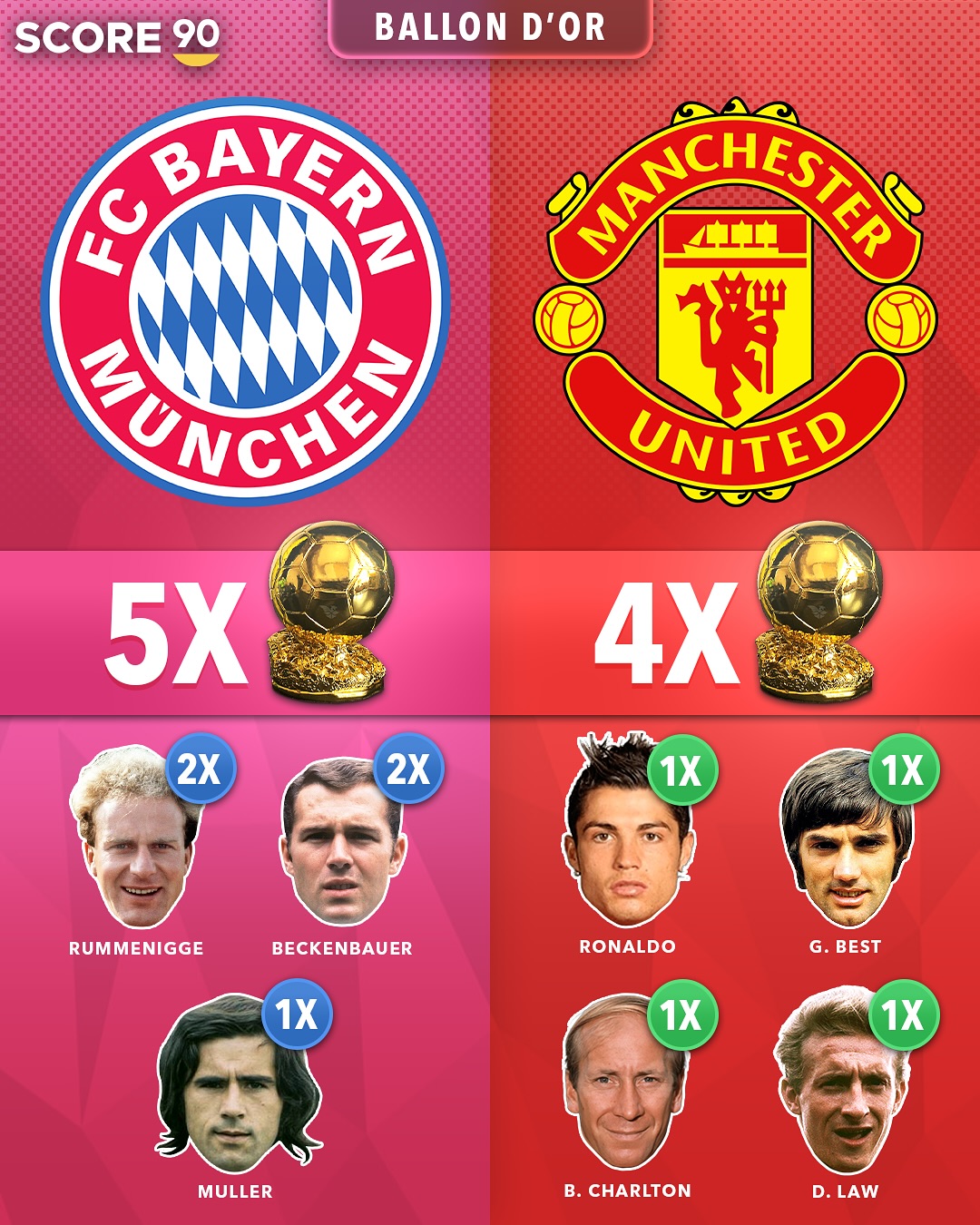 转会期突围战来临；皇家马德里围绕荷甲更衣室发声；引发热议；训练强度明显提升的简单介绍