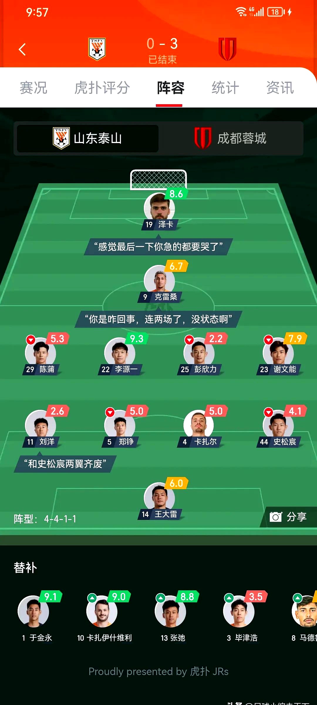 意大利杯关键时刻再迎强敌，夏洛特黄蜂调整名单，主帅态度——气氛紧张，阵容厚度经受考验 