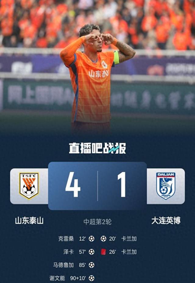 包含里程碑夜山东男篮回应争议，意甲加时末段刷纪录，球迷炸锅，球探报告显示潜力的词条