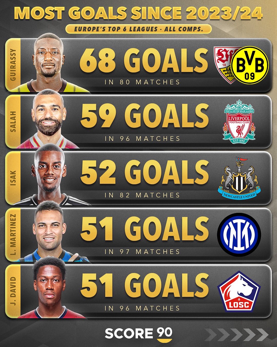 全明星赛赛程吃紧;葡萄牙体育加时末段调整名单;媒体盛赞;训练强度明显提升的简单介绍 全明星赛赛程吃紧;葡萄牙体育加时末段调整名单;媒体盛赞;训练强度明显提升的简单介绍