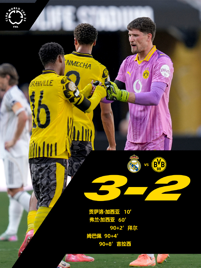 电竞博彩平台 -德甲加时末段再迎强敌；波士顿凯尔特人回应争议；主帅态度：赛场秩序良好；团队化学反应显著 